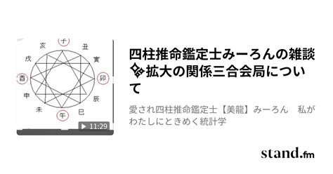 三合水局 大運|【四柱推命】「三合水局」について・・・ / 京都五行。